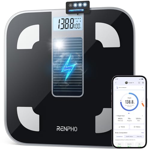 RENPHO Scales for Body Weight,...r with App,400 lbs -Elis Solar - down 8.71% (£1.47) to £15.41 from £16.88