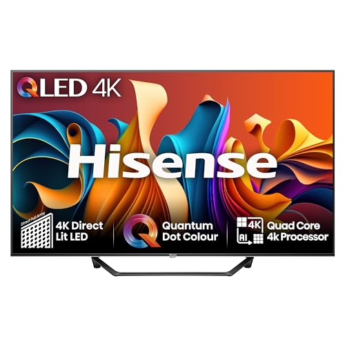 Hisense 65 Inch 4K QLED Smart ...tflix and Disney+ (2024 Model) - down 14.71% (£80.35) to £466.00 from £546.35
