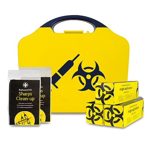 Reliance Medical Combination K...Sharps Application for Ref 983 - down 50.06% (£22.04) to £21.99 from £44.03