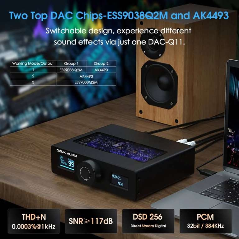 Douk Audio DAC-Q11 Switchable DAC ( ESS9038Q2M or AK4493 / Bluetooth / USB / Optical / Coaxial ) w/code@Nobsound Store(UK Despatch)