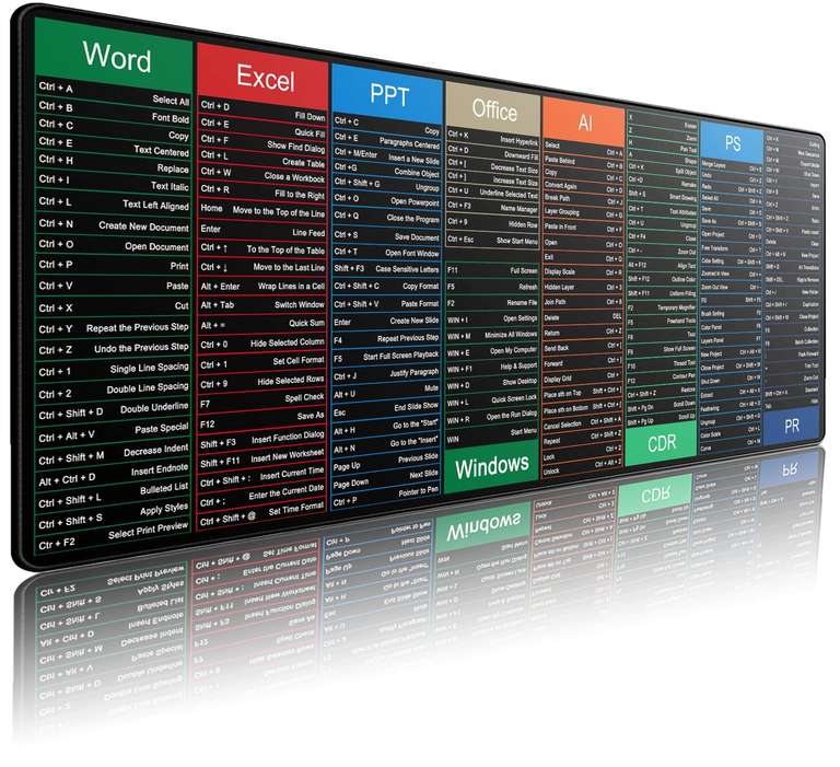 Excel Mouse Pad, Cheat Sheet Keyboard pad Non-Slip Stitched Edges Large (800 x 300mm) - Sold by Minkeda / FBA