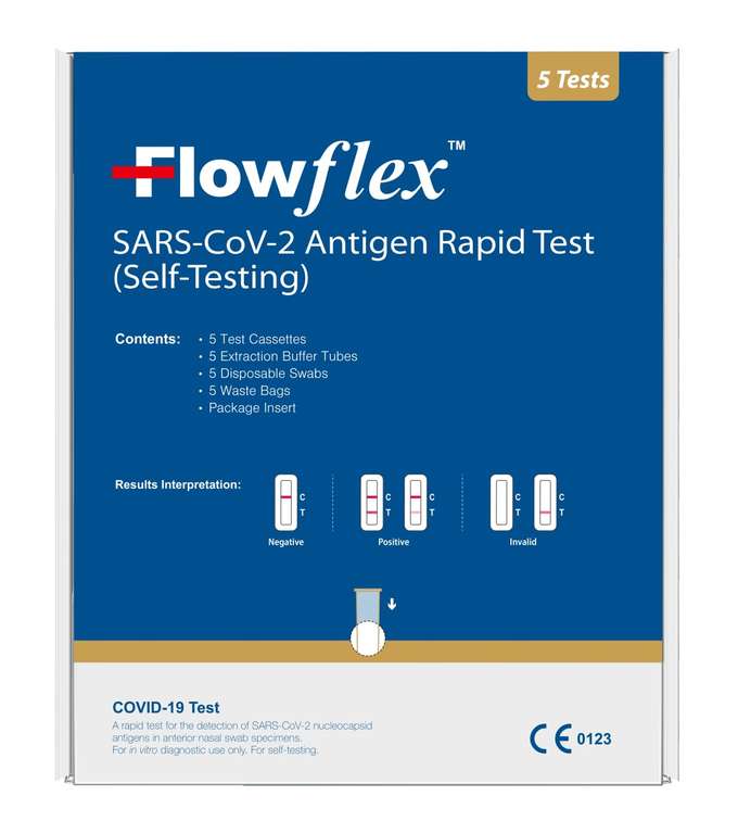 Flowflex One Step Lateral Flow One Step Test Kit for Sars-CoV-2 Antigen | 5 Tests - Sold by EML MEDS / FBA