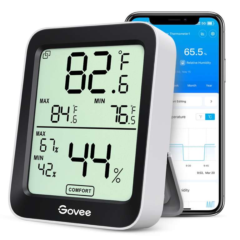 Govee Room Thermometer Hygrometer, Bluetooth Digital Indoor Humidity Meter @ Govee UK / FBA