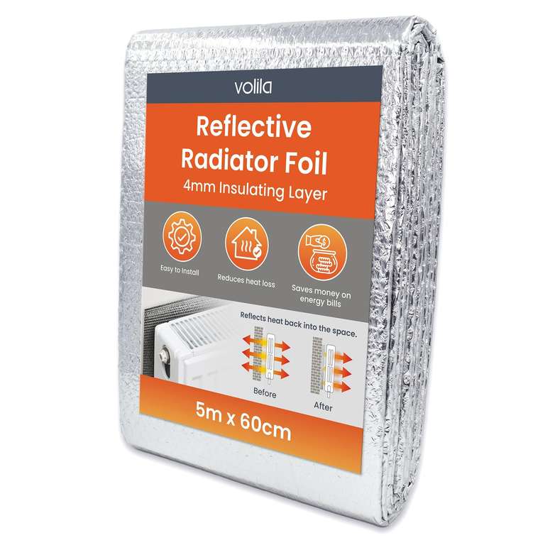 Radiator Foil 5m x 60cm - 1 Pack Folded Radiator Reflector Panels - Shipped / Sold by Rivero products